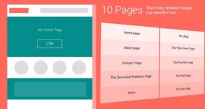 10 Pages That Every Website Design Can Benefit From